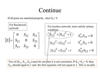 Continue
If all ports are matched properly , then Sii= 0
 











0
0
0
23
13
23
12
13
12
S
S
S
S
S
S
S
For Reciprocal
network
For lossless network, must satisfy unitary
condition
1
2
13
2
12 
 S
S
1
2
23
2
12 
 S
S
1
2
23
2
13 
 S
S
0
12
*
23

S
S
0
23
*
13 
S
S
0
13
*
12 
S
S
Two of (S12, S13, S23) must be zero but it is not consistent. If S12=S13= 0, then
S23 should equal to 1 and the first equation will not equal to 1. This is invalid.
 