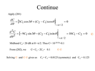 Continue
Apply (201)
  0
cos
)
(
3
cos
3
2
/
1
2
1 



p



C
C
C
d
dC
  0
10
sin
)
(
3
sin
9 2
1
2
/
1
2
1
2
2








C
C
C
C
C
d
C
d
p



Midband Co= 20 dB at  =p/2. Thus C= 10-20/20=0.1
From (202), we C= C2 - 2C1= 0.1 © ©
©
Solving © and © © gives us C1= C3 = 0.0125 (symmetry) and C2 = 0.125
 