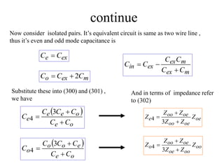 continue
Now consider isolated pairs. It’s equivalent circuit is same as two wire line ,
thus it’s even and odd mode capacitance is
ex
e C
C 
m
ex
o C
C
C 2


Substitute these into (300) and (301) ,
we have
 
o
e
o
e
e
e
C
C
C
C
C
C



3
4
m
ex
m
ex
ex
in
C
C
C
C
C
C



 
o
e
e
o
o
o
C
C
C
C
C
C



3
4
And in terms of impedance refer
to (302)
oe
oe
oo
oe
oo
e Z
Z
Z
Z
Z
Z



3
4
oo
oo
oe
oe
oo
o Z
Z
Z
Z
Z
Z



3
4
 