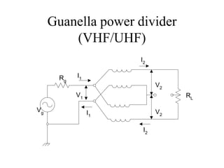 Guanella power divider
(VHF/UHF)
RL
V2
I2
I1
V1
Rg
Vg I1
V2
I2
 