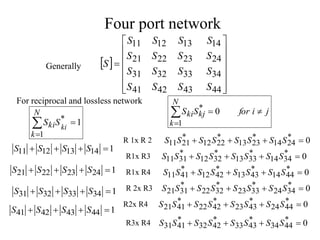 Four port network
 















44
43
42
41
34
24
14
33
32
31
23
22
21
13
12
11
S
S
S
S
S
S
S
S
S
S
S
S
S
S
S
S
S
Generally
For reciprocal and lossless network
j
i
for
S
S
N
k
kj
ki 



0
1
*
1
1
*



N
k
ki ki
S
S
1
14
13
12
11 


 S
S
S
S
1
24
23
22
21 


 S
S
S
S
1
34
33
32
31 


 S
S
S
S
0
*
24
14
*
23
13
*
22
12
*
21
11 


 S
S
S
S
S
S
S
S
0
*
44
24
*
43
23
*
42
22
*
41
21 


 S
S
S
S
S
S
S
S
0
*
34
14
*
33
13
*
32
12
*
31
11 


 S
S
S
S
S
S
S
S
R 1x R 2
R 2x R3
R1x R4
1
44
43
42
41 


 S
S
S
S
0
*
44
14
*
43
13
*
42
12
*
41
11 


 S
S
S
S
S
S
S
S
0
*
34
24
*
33
23
*
32
22
*
31
21 


 S
S
S
S
S
S
S
S
0
*
44
34
*
43
33
*
42
32
*
41
31 


 S
S
S
S
S
S
S
S
R1x R3
R2x R4
R3x R4
 
