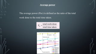 Average power
The average power (Pav) is defined as the ratio of the total
work done to the total time taken.
 