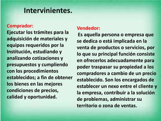 Intervinientes. 
Comprador: 
Ejecutar los trámites para la 
adquisición de materiales y 
equipos requeridos por la 
Institución, estudiando y 
analizando cotizaciones y 
presupuestos y cumpliendo 
con los procedimientos 
establecidos; a fin de obtener 
los bienes en las mejores 
condiciones de precios, 
calidad y oportunidad. 
Vendedor: 
Es aquella persona o empresa que 
se dedica o está implicada en la 
venta de productos o servicios, por 
lo que su principal función consiste 
en ofrecerlos adecuadamente para 
poder traspasar su propiedad a los 
compradores a cambio de un precio 
establecido. Son los encargados de 
establecer un nexo entre el cliente y 
la empresa, contribuir a la solución 
de problemas, administrar su 
territorio o zona de ventas. 
