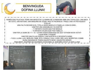 BENVINGUDABENVINGUDA
DOFINA LLUNA!DOFINA LLUNA!
NOMÉS ENS FALATAVA TENIR UNA MASCOTA! I LA MAMA DE LA MARIONA AMB UNA TOVALLOLA, UNA MICA
DE COTÓ, UNS BOTONS, UNA MÀQUINA DE COSIR I MOLTA PACIÈNCIA I TRAÇA, ENS VA FER AQUEST
TITELLA!
ARA FALTA DECIDIR SI EL TITELLA SERÀ MASCLE O FAMELLA I COM ES DIRÀ...
VAM FER UNA ASSEMBLEA I VA SORTIR:
- 11 INFANTS VOLÍEN QUE FOS MASCLE
- 14 INFANTS VOLÍEN QUE FOS FAMELLA
VAM FER LA SUMA DE 11 + 15 = 25 PER ASSEGURAR-NOS DE QUE TOTHOM HAVÍA VOTAT!
I QUIN NOM LI POSEM?
VAM FER UNA PLUJA D'IDEES I VAN SORTIR ELS SEGÜENTS NOMS:
- YUCA, LLUNA, LUCI, BERLIOS, SAMI, RITA, CONGUI, CHUI, LUSSI, INDI, ALIS, MORRITOS I COMBI.
QUINA IMAGINACIÓ TENEN AQUESTS NENS I AQUESTES NENES!
FINALMENT, DESPRÉS DE DIVERSES VOTACIONS, EL NOM MÉS VOTAT VA SER LLUNA!
 