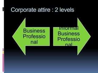 Business
Professio
nal
Informal
Business
Professio
nal
Corporate attire : 2 levels
 