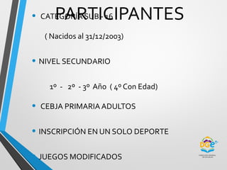 PARTICIPANTES•  CATEGORÍA SUB - 16 
        ( Nacidos al 31/12/2003)
• NIVEL SECUNDARIO
           1º  -   2º  - 3º  Año  ...