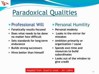 Paradoxical Qualities
 Professional Will
 Fanatically results focused
 Does what needs to be done
no matter how difficult
 Sets standards for long term
endurance
 Builds strong successors
 Hires better than himself
 Personal Humility
 Personal modesty
 Looks in the mirror for
mistakes
 Ambition primarily or
organization / cause
 Spends own time and
resources to build
subordinates
 Looks out of the window to
give credit
10
Adapted from: Good to Great – Jim Collins
 
