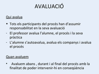 AVALUACIÓ Qui avalua Tots els participants del procés han d’assumir responsabilitat en la seva avaluació El professor avalua l’alumne, el procés i la seva pràctica L’alumne s’autoavalua, avalua els companys i avalua el procés Quan avaluem Avaluem abans , durant i al final del procés amb la finalitat de poder intervenir-hi en conseqüència 