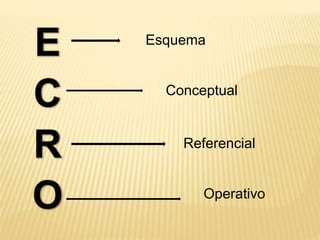 Ecro Power ecro | PPTX