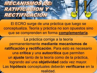 Ecro El ECRO de Pichón Riviere | PPTX