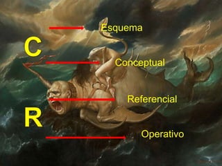Ecro El ECRO de Pichón Riviere | PPTX