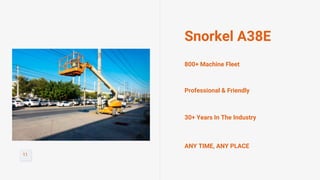Snorkel A38E
Professional & Friendly
ANY TIME, ANY PLACE
800+ Machine Fleet
30+ Years In The Industry
11
 