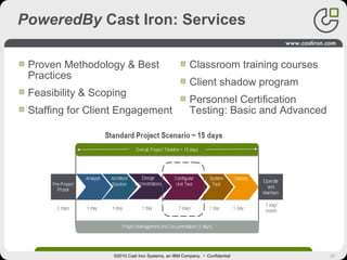 28
PoweredBy Cast Iron: Services
©2010 Cast Iron Systems, an IBM Company. • Confidential
Proven Methodology & Best
Practices
Feasibility & Scoping
Staffing for Client Engagement
Classroom training courses
Client shadow program
Personnel Certification
Testing: Basic and Advanced
 