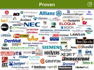 30©2010 Cast Iron Systems, an IBM Company • Confidential
s
©2010 Cast Iron Systems, Inc. • Confidential
Proven
 