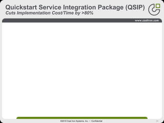 39©2010 Cast Iron Systems, Inc. • Confidential
Quickstart Service Integration Package (QSIP)
Cuts Implementation Cost/Time by >80%
 