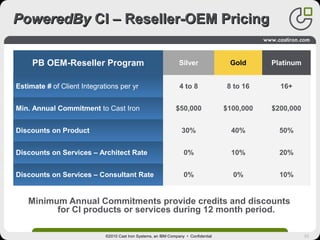53
PoweredByPoweredBy CI – Reseller-OEM PricingCI – Reseller-OEM Pricing
PB OEM-Reseller Program Silver Gold Platinum
Estimate # of Client Integrations per yr 4 to 8 8 to 16 16+
Min. Annual Commitment to Cast Iron $50,000 $100,000 $200,000
Discounts on Product 30% 40% 50%
Discounts on Services – Architect Rate 0% 10% 20%
Discounts on Services – Consultant Rate 0% 0% 10%
Minimum Annual Commitments provide credits and discounts
for CI products or services during 12 month period.
©2010 Cast Iron Systems, an IBM Company • Confidential
 