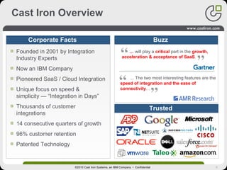 6
Cast Iron Overview
©2010 Cast Iron Systems, an IBM Company • Confidential
Corporate Facts
Founded in 2001 by Integration
Industry Experts
Now an IBM Company
Pioneered SaaS / Cloud Integration
Unique focus on speed &
simplicity — “Integration in Days”
Thousands of customer
integrations
14 consecutive quarters of growth
96% customer retention
Patented Technology
Buzz
... The two most interesting features are the
speed of integration and the ease of
connectivity…
… will play a critical part in the growth,
acceleration & acceptance of SaaS.
Trusted
 