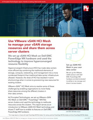 Set up vSAN HCI
Mesh in your own
data center
We set up the VMware
vSAN solution with Dell
EMC PowerEdge MX
hardware and demonstrated
its ability to tier storage and
share it across clusters.
1
2
3
Use VMware vSAN HCI Mesh
to manage your vSAN storage
resources and share them across
server clusters
We set up vSAN HCI Mesh on Dell EMC
PowerEdge MX hardware and used the
technology to improve hyperconverged
resource flexibility
Hyperconverged infrastructure (HCI) has made data centers
more efficient by combining the traditional elements of
storage, compute, networking, and management into a more
condensed footprint than traditional data center infrastructure
allowed. However, the draw of HCI has resulted in some
shortcomings when it comes to provisioning new resources for
existing clusters.
VMware vSAN™
HCI Mesh aims to resolve some of these
challenges by enabling organizations to more freely
share resources among the different clusters in
their data centers.
At Principled Technologies, we set up VMware vSAN
HCI Mesh on Dell EMC™
PowerEdge™
MX750c
server clusters and used the technology to reallocate
resources across the clusters. This report serves as an
introduction to VMware vSAN HCI Mesh technology and
shows IT staff how to enable its features on Dell EMC
PowerEdge MX hardware. Dell EMC MX7000 chassis*
*
This image depicts a chassis with eight PowerEdge MX750c blades. Our testing used two PowerEdge MX740c blades and three PowerEdge MX750c blades.
Use VMware vSAN HCI Mesh to manage your storage resources and share them across server clusters June 2021
A Principled Technologies report: Hands-on testing. Real-world results.
 