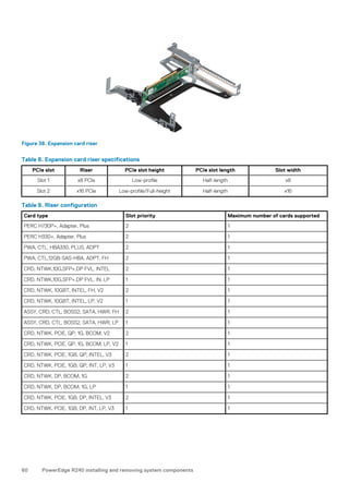 Dell EMC PowerEdge R240 Installation and Service Manual | PDF