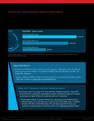 Upgrade transactional database performance with Dell PowerEdge R660 ...