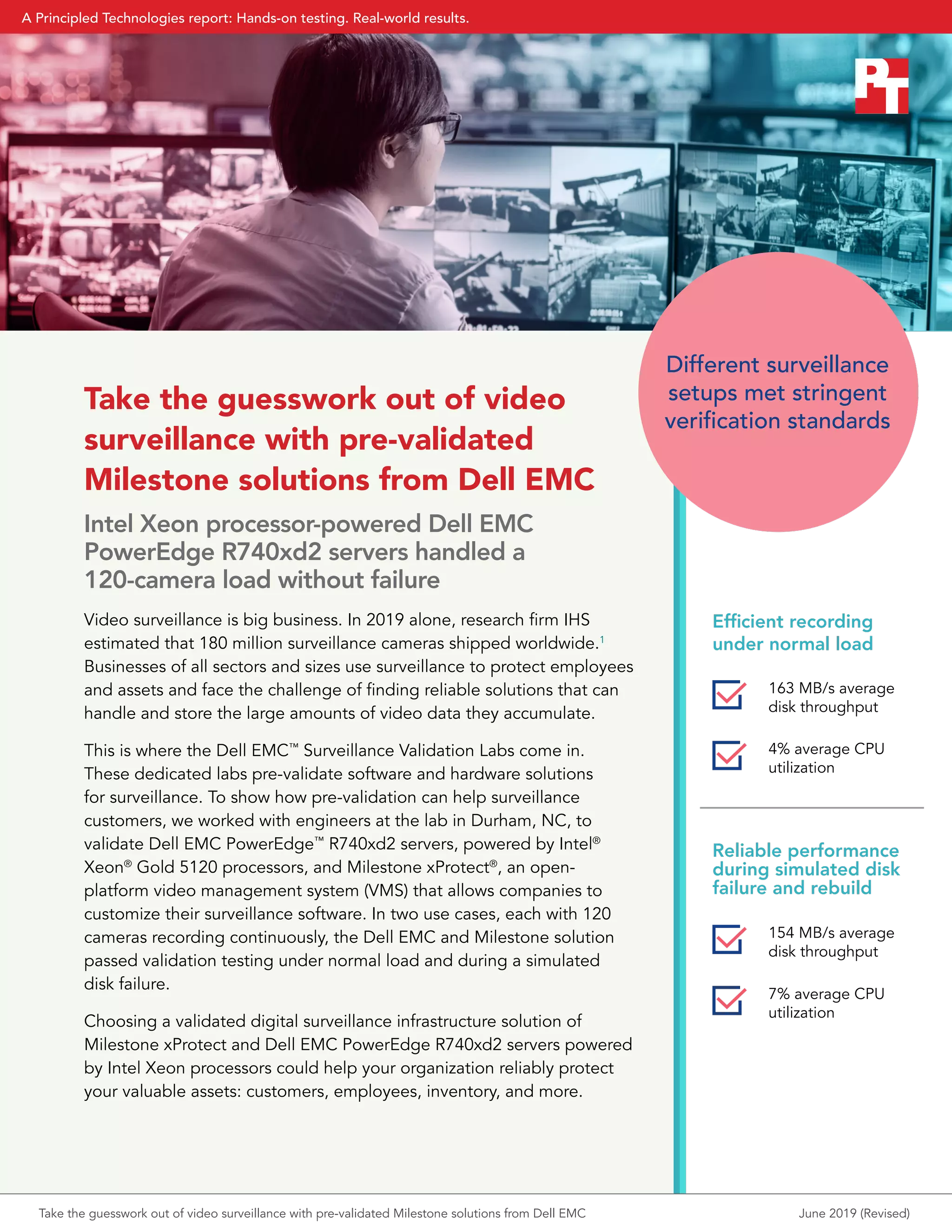 Take the guesswork out of video surveillance with pre-validated