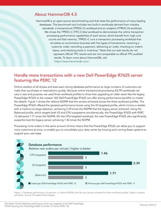 Get better Oracle Database performance when you upgrade to the Dell ...