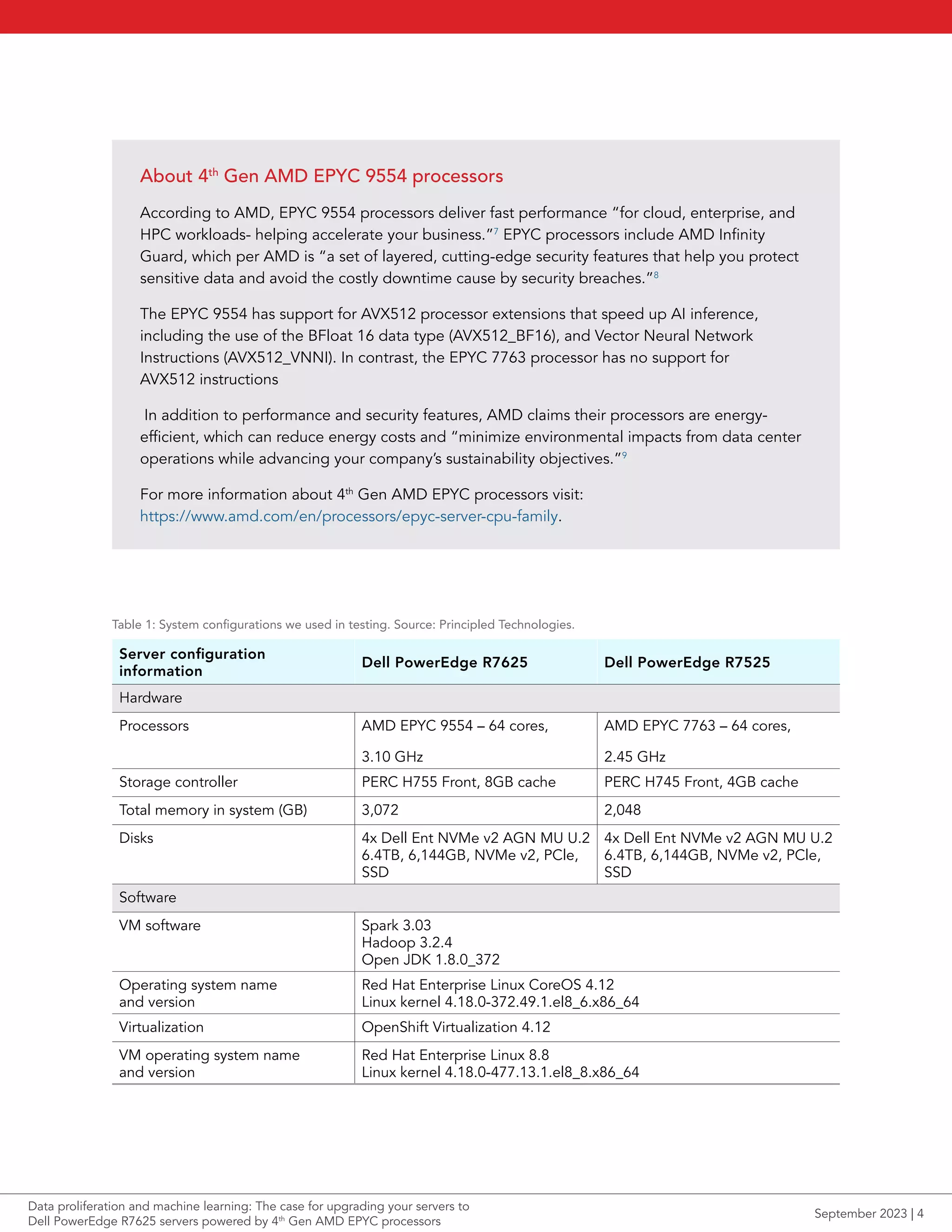 Table 1: System configurations we used in testing. Source: Principled Technologies.
Server configuration
information
Dell PowerEdge R7625 Dell PowerEdge R7525
Hardware
Processors AMD EPYC 9554 – 64 cores,
3.10 GHz
AMD EPYC 7763 – 64 cores,
2.45 GHz
Storage controller PERC H755 Front, 8GB cache PERC H745 Front, 4GB cache
Total memory in system (GB) 3,072 2,048
Disks 4x Dell Ent NVMe v2 AGN MU U.2
6.4TB, 6,144GB, NVMe v2, PCle,
SSD
4x Dell Ent NVMe v2 AGN MU U.2
6.4TB, 6,144GB, NVMe v2, PCle,
SSD
Software
VM software Spark 3.03
Hadoop 3.2.4
Open JDK 1.8.0_372
Operating system name
and version
Red Hat Enterprise Linux CoreOS 4.12
Linux kernel 4.18.0-372.49.1.el8_6.x86_64
Virtualization OpenShift Virtualization 4.12
VM operating system name
and version
Red Hat Enterprise Linux 8.8
Linux kernel 4.18.0-477.13.1.el8_8.x86_64
About 4th
Gen AMD EPYC 9554 processors
According to AMD, EPYC 9554 processors deliver fast performance “for cloud, enterprise, and
HPC workloads- helping accelerate your business.”7
EPYC processors include AMD Infinity
Guard, which per AMD is “a set of layered, cutting-edge security features that help you protect
sensitive data and avoid the costly downtime cause by security breaches.”8
The EPYC 9554 has support for AVX512 processor extensions that speed up AI inference,
including the use of the BFloat 16 data type (AVX512_BF16), and Vector Neural Network
Instructions (AVX512_VNNI). In contrast, the EPYC 7763 processor has no support for
AVX512 instructions
In addition to performance and security features, AMD claims their processors are energy-
efficient, which can reduce energy costs and “minimize environmental impacts from data center
operations while advancing your company’s sustainability objectives.”9
For more information about 4th
Gen AMD EPYC processors visit:
https://www.amd.com/en/processors/epyc-server-cpu-family.
Data proliferation and machine learning: The case for upgrading your servers to
Dell PowerEdge R7625 servers powered by 4th
Gen AMD EPYC processors
September 2023 | 4
 