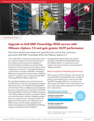 Executive summary
Upgrade to Dell EMC PowerEdge R940 servers with
VMware vSphere 7.0 and gain greater OLTP performance
This newer solution processed more operations per minute than a previous-
generation Dell EMC PowerEdge R930 with VMware vSphere 6.7
If your organization is using previous-generation servers,
you might be tempted to think that the performance
you’re getting is good enough. But upgrading to
the latest hardware and software can provide better
performance and new features that can help you better
manage your environment.1
To quantify the benefits of
a newer solution, we tested a Dell EMC™
PowerEdge™
R940 server equipped with the latest edition of VMware
vSphere®
7.0, against a previous‑generation Dell EMC
PowerEdge R930 with VMware vSphere 6.7.
We used Oracle®
Database 19c and the benchmark
tool DVD Store 3 to test online transactional processing
(OLTP) performance. The Dell EMC PowerEdge R940
with Intel®
Xeon®
Platinum 8260 processors handled 30
percent more operations per minute than the Dell EMC
PowerEdge R930 with Intel Xeon E7-8890 v3 processors.
It also offered additional hardware and software features
such as 2nd Generation Intel Xeon Scalable processors
(with up to 16 percent more cores per processor), 30
percent more PCIe capacity, up to 28 percent more
DDR4 memory, and new update capabilities with
vSphere Lifecyle Manager and Dell EMC OpenManage
Integration for VMware vCenter®
(OMIVV).2
By upgrading the previous-generation solution
we tested to Dell EMC PowerEdge R940 servers
with VMware vSphere 7.0, organizations could
support more customers when running transactional
database workloads.
Boost transactional database performance
When we ran an OLTP workload on each solution, the
newer Dell EMC PowerEdge R940 server handled 30
percent more operations per minute than the older
Dell EMC PowerEdge R930 server. A solution that
offers greater OLTP performance could support more
users, potentially enabling organizations to expand
their customer base.
30%
more
Dell EMC PowerEdge R940
with VMware vSphere 7.0
1.3
1
Operations per minute
Dell EMC PowerEdge R930
with VMware vSphere 6.7
Figure 1: Operations per minute (normalized). Higher is better.
Source: Principled Technologies.
Upgrade to Dell EMC PowerEdge R940 servers with VMware vSphere 7.0 and gain greater OLTP performance January 2021
A Principled Technologies report: Hands-on testing. Real-world results.
 
