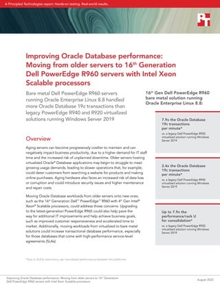 Improving Oracle Database performance:
Moving from older servers to 16th
Generation
Dell PowerEdge R960 servers with Intel Xeon
Scalable processors
Bare metal Dell PowerEdge R960 servers
running Oracle Enterprise Linux 8.8 handled
more Oracle Database 19c transactions than
legacy PowerEdge R940 and R920 virtualized
solutions running Windows Server 2019
Overview
Aging servers can become progressively costlier to maintain and can
negatively impact business productivity, due to a higher demand for IT staff
time and the increased risk of unplanned downtime. Older servers hosting
virtualized Oracle®
Database applications may begin to struggle to meet
growing usage demands, leading to slower operations that, for example,
could deter customers from searching a website for products and making
online purchases. Aging hardware also faces an increased risk of data loss
or corruption and could introduce security issues and higher maintenance
and repair costs.
Moving Oracle Database workloads from older servers onto new ones,
such as the 16th
Generation Dell™
PowerEdge™
R960 with 4th
Gen Intel®
Xeon®
Scalable processors, could address those concerns. Upgrading
to the latest-generation PowerEdge R960 could also help pave the
way for additional IT improvements and help achieve business goals,
such as improved customer responsiveness and accelerated time to
market. Additionally, moving workloads from virtualized to bare metal
solutions could increase transactional database performance, especially
for those databases that come with high-performance service-level
agreements (SLAs).
7.9x the Oracle Database
19c transactions
per minute*
vs. a legacy Dell PowerEdge R920
virtualized solution running Windows
Server 2019
2.4x the Oracle Database
19c transactions
per minute*
vs. a legacy Dell PowerEdge R940
virtualized solution running Windows
Server 2019
Up to 7.9x the
performance/rack U
for consolidation*
vs. a legacy Dell PowerEdge R920
virtualized solution running Windows
Server 2019
16th
Gen Dell PowerEdge R960
bare metal solution running
Oracle Enterprise Linux 8.8:
*Due to EULA restrictions, we normalized performance between the platforms.
Improving Oracle Database performance: Moving from older servers to 16th
Generation
Dell PowerEdge R960 servers with Intel Xeon Scalable processors
August 2023
A Principled Technologies report: Hands-on testing. Real-world results.
 