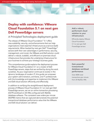 Deploy with confidence: VMware
Cloud Foundation 5.1 on next gen
Dell PowerEdge servers
A Principled Technologies deployment guide
The release of VMware Cloud Foundation™
5.1 offers
new scalability, security, and enhancements that can help
organizations meet essential infrastructure-as-a-service (IaaS)
requirements. When backed by next gen Dell™
PowerEdge™
servers (with their own advantages in performance, security,
management, and more), the VMware and Dell solution could
deliver a robust, scalable, and efficient on-premises cloud
infrastructure that provides the underlying infrastructure for
your business to achieve your strategic business goals.
This comprehensive guide explains the deployment process
for VMware Cloud Foundation 5.1 on a cluster of Dell
PowerEdge servers, steps that we verified by doing the work
ourselves. As your organization continues to evolve in the
dynamic landscape of modern IT, this guide can empower
your system administrators, architects, and IT professionals
with the knowledge and expertise to implement the VMware
and Dell cloud solution efficiently and effectively.
In addition to verifying the straightforward deployment
process of VMware Cloud Foundation 5.1 on next gen Dell
PowerEdge servers, we ran an online transaction processing
(OLTP) workload on 24 VMs configured with MySQL
database software. The consistent new orders per minute
(NOPM) metrics that we captured demonstrate the potential
transactional database performance value that the VMware
and Dell cloud solution can deliver.
Add a robust,
performant cloud
solution to your
infrastructure
Efficiently deploy VMware
Cloud Foundation
5.1 to next gen Dell
PowerEdge servers
Gain powerful
transactional
database workload
performance
Over 800K total
transactions per minute
from 24 MySQL VMs
Deploy with confidence: VMware Cloud Foundation 5.1 on 16th Generation Dell PowerEdge servers May 2024
A Principled Technologies report: Hands-on testing. Real-world results.
 