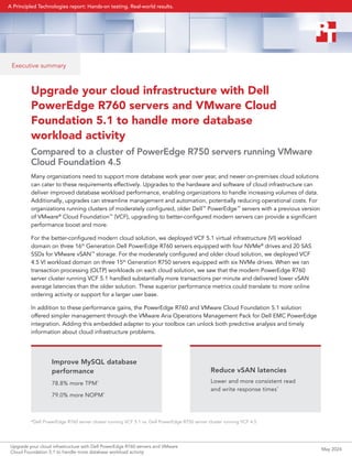 Executive summary
Upgrade your cloud infrastructure with Dell
PowerEdge R760 servers and VMware Cloud
Foundation 5.1 to handle more database
workload activity
Compared to a cluster of PowerEdge R750 servers running VMware
Cloud Foundation 4.5
Many organizations need to support more database work year over year, and newer on-premises cloud solutions
can cater to these requirements effectively. Upgrades to the hardware and software of cloud infrastructure can
deliver improved database workload performance, enabling organizations to handle increasing volumes of data.
Additionally, upgrades can streamline management and automation, potentially reducing operational costs. For
organizations running clusters of moderately configured, older Dell™
PowerEdge™
servers with a previous version
of VMware®
Cloud Foundation™
(VCF), upgrading to better-configured modern servers can provide a significant
performance boost and more.
For the better-configured modern cloud solution, we deployed VCF 5.1 virtual infrastructure (VI) workload
domain on three 16th
Generation Dell PowerEdge R760 servers equipped with four NVMe®
drives and 20 SAS
SSDs for VMware vSAN™
storage. For the moderately configured and older cloud solution, we deployed VCF
4.5 VI workload domain on three 15th
Generation R750 servers equipped with six NVMe drives. When we ran
transaction processing (OLTP) workloads on each cloud solution, we saw that the modern PowerEdge R760
server cluster running VCF 5.1 handled substantially more transactions per minute and delivered lower vSAN
average latencies than the older solution. These superior performance metrics could translate to more online
ordering activity or support for a larger user base.
In addition to these performance gains, the PowerEdge R760 and VMware Cloud Foundation 5.1 solution
offered simpler management through the VMware Aria Operations Management Pack for Dell EMC PowerEdge
integration. Adding this embedded adapter to your toolbox can unlock both predictive analysis and timely
information about cloud infrastructure problems.
Improve MySQL database
performance
78.8% more TPM*
79.0% more NOPM*
Reduce vSAN latencies
Lower and more consistent read
and write response times*
*Dell PowerEdge R760 server cluster running VCF 5.1 vs. Dell PowerEdge R750 server cluster running VCF 4.5
Upgrade your cloud infrastructure with Dell PowerEdge R760 servers and VMware
Cloud Foundation 5.1 to handle more database workload activity
May 2024
A Principled Technologies report: Hands-on testing. Real-world results.
 