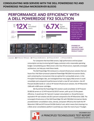 DECEMBER 2014
A PRINCIPLED TECHNOLOGIES TEST REPORT
Commissioned by Dell Inc.
CONSOLIDATING WEB SERVERS WITH THE DELL POWEREDGE FX2 AND
POWEREDGE FM120x4 MICROSERVER BLOCKS
For companies that host Web servers, high performance and low power
consumption are key to ensuring both happy customers and a reasonable operating
budget. Consolidating your Web servers onto new infrastructure, especially converged
architecture, can help you meet these needs.
The Dell PowerEdge FX2 enclosure is a shared infrastructure solution that can
house four Intel Atom processor-powered PowerEdge FM120x4 microserver blocks,
each containing four microservers that are optimal for running Web servers. In the
Principled Technologies labs, we investigated how many legacy Web servers it could
consolidate and compared its performance to both a new HP rack solution—the HP
ProLiant DL320e Gen8 v2—and an HP shared infrastructure solution, the HP Moonshot
1500 with m300 server cartridges.
We found that the PowerEdge FX2 solution could consolidate 12 HP ProLiant
DL360 G6 servers or 12 HP ProLiant DL120 G7 servers, with up to 6.7x the power
efficiency. It would save 54.7 percent in power consumption vs. the performance-
equivalent HP rack solution and 28.1 percent compared to the HP Moonshot 1500. The
converged infrastructure of the Dell PowerEdge FX2 with FM120x4 microserver blocks
provided better consolidation ratios, density, and power efficiency than both the HP
Moonshot 1500 and HP ProLiant DL320e Gen8 v2 rack, which means that choosing it as
a Web server consolidation platform could help you make the most of your IT budget.
 