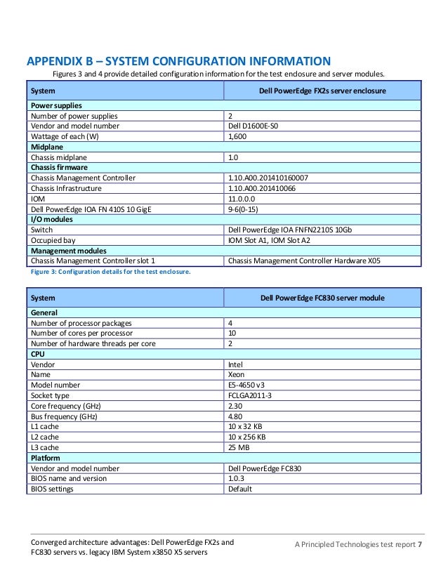 Mysql vs postgresql benchmark