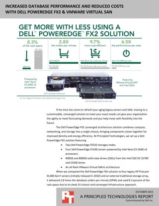 OCTOBER 2015
A PRINCIPLED TECHNOLOGIES REPORT
Commissioned by Dell Inc.
INCREASED DATABASE PERFORMANCE AND REDUCED COSTS
WITH DELL POWEREDGE FX2 & VMWARE VIRTUAL SAN
If the time has come to refresh your aging legacy servers and SAN, moving to a
customizable, converged solution to meet your exact needs can give your organization
the agility to meet fluctuating demands and help you move with flexibility into the
future.
The Dell PowerEdge FX2 converged architecture solution combines compute,
networking, and storage into a single chassis, bringing components closer together for
improved density and energy efficiency. At Principled Technologies, we set up a Dell
PowerEdge FX2 solution featuring
 Two Dell PowerEdge FD332 storages nodes
 Four Dell PowerEdge FC430 servers powered by Intel Xeon E5-2640 v3
processors
 400GB and 800GB solid-state drives (SSDs) from the Intel SSD DC S3700
and S3500 Series
 An all-flash VMware Virtual SAN 6 architecture
When we compared the Dell PowerEdge FX2 solution to four legacy HP ProLiant
DL380 Gen7 servers (released in 2010) and an external traditional storage array, it
delivered 2.8 times the database orders per minute (OPM) and used 8.3 percent of the
rack space due to its sleek 2U chassis and converged infrastructure approach.
 