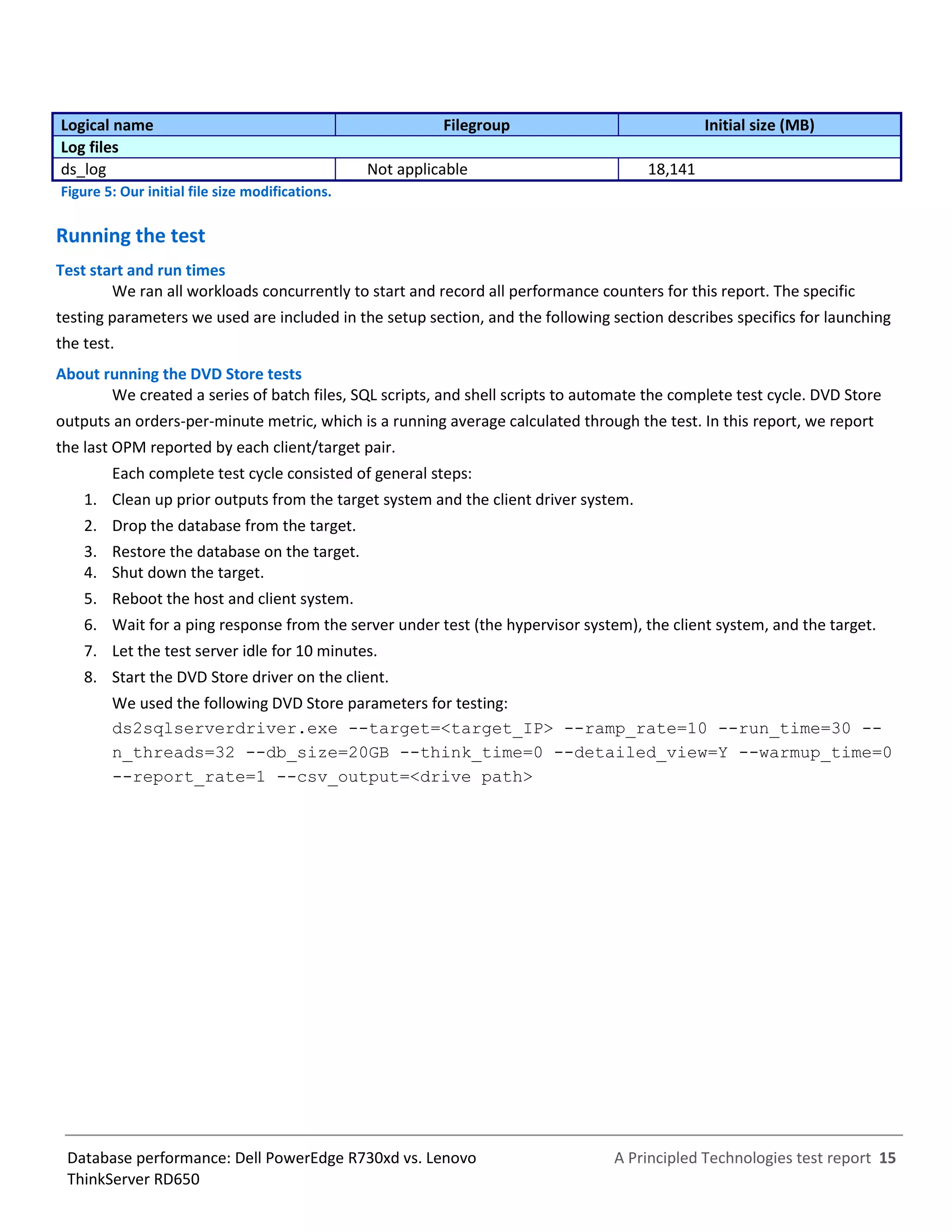 A Principled Technologies test report 15Database performance: Dell PowerEdge R730xd vs. Lenovo
ThinkServer RD650
Logical name Filegroup Initial size (MB)
Log files
ds_log Not applicable 18,141
Figure 5: Our initial file size modifications.
Running the test
Test start and run times
We ran all workloads concurrently to start and record all performance counters for this report. The specific
testing parameters we used are included in the setup section, and the following section describes specifics for launching
the test.
About running the DVD Store tests
We created a series of batch files, SQL scripts, and shell scripts to automate the complete test cycle. DVD Store
outputs an orders-per-minute metric, which is a running average calculated through the test. In this report, we report
the last OPM reported by each client/target pair.
Each complete test cycle consisted of general steps:
1. Clean up prior outputs from the target system and the client driver system.
2. Drop the database from the target.
3. Restore the database on the target.
4. Shut down the target.
5. Reboot the host and client system.
6. Wait for a ping response from the server under test (the hypervisor system), the client system, and the target.
7. Let the test server idle for 10 minutes.
8. Start the DVD Store driver on the client.
We used the following DVD Store parameters for testing:
ds2sqlserverdriver.exe --target=<target_IP> --ramp_rate=10 --run_time=30 --
n_threads=32 --db_size=20GB --think_time=0 --detailed_view=Y --warmup_time=0
--report_rate=1 --csv_output=<drive path>
 