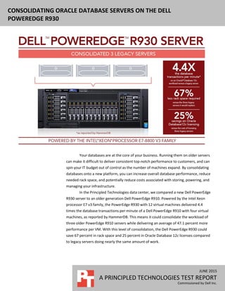 JUNE 2015
A PRINCIPLED TECHNOLOGIES TEST REPORT
Commissioned by Dell Inc.
CONSOLIDATING ORACLE DATABASE SERVERS ON THE DELL
POWEREDGE R930
Your databases are at the core of your business. Running them on older servers
can make it difficult to deliver consistent top-notch performance to customers, and can
spin your IT budget out of control as the number of machines expand. By consolidating
databases onto a new platform, you can increase overall database performance, reduce
needed rack space, and potentially reduce costs associated with storing, powering, and
managing your infrastructure.
In the Principled Technologies data center, we compared a new Dell PowerEdge
R930 server to an older generation Dell PowerEdge R910. Powered by the Intel Xeon
processor E7 v3 family, the PowerEdge R930 with 12 virtual machines delivered 4.4
times the database transactions per minute of a Dell PowerEdge R910 with four virtual
machines, as reported by HammerDB. This means it could consolidate the workload of
three older PowerEdge R910 servers while delivering an average of 47.1 percent more
performance per VM. With this level of consolidation, the Dell PowerEdge R930 could
save 67 percent in rack space and 25 percent in Oracle Database 12c licenses compared
to legacy servers doing nearly the same amount of work.
 
