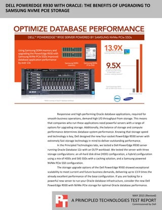  
	
  
MAY	
  2015	
  (Revised)	
  
A	
  PRINCIPLED	
  TECHNOLOGIES	
  TEST	
  REPORT	
  
Commissioned	
  by	
  Dell	
  
DELL	
  POWEREDGE	
  R930	
  WITH	
  ORACLE:	
  THE	
  BENEFITS	
  OF	
  UPGRADING	
  TO	
  
SAMSUNG	
  NVME	
  PCIE	
  STORAGE	
  
	
  
Responsive	
  and	
  high-­‐performing	
  Oracle	
  database	
  applications,	
  required	
  for	
  
smooth	
  business	
  operations,	
  demand	
  high	
  I/O	
  throughput	
  from	
  storage.	
  This	
  means	
  
that	
  companies	
  who	
  run	
  these	
  applications	
  need	
  powerful	
  servers	
  with	
  a	
  range	
  of	
  
options	
  for	
  upgrading	
  storage.	
  Additionally,	
  the	
  balance	
  of	
  storage	
  and	
  compute	
  
performance	
  determines	
  database	
  system	
  performance.	
  Knowing	
  that	
  storage	
  speed	
  
and	
  technology	
  is	
  key,	
  Dell	
  designed	
  the	
  new	
  four-­‐socket	
  PowerEdge	
  R930	
  server	
  with	
  
extremely	
  fast	
  storage	
  technology	
  in	
  mind	
  to	
  deliver	
  outstanding	
  performance.	
  
In	
  the	
  Principled	
  Technologies	
  labs,	
  we	
  tested	
  a	
  Dell	
  PowerEdge	
  R930	
  server	
  
running	
  Oracle	
  Database	
  12c	
  with	
  an	
  OLTP	
  workload.	
  We	
  tested	
  the	
  server	
  with	
  three	
  
storage	
  configurations:	
  an	
  all-­‐hard	
  disk	
  drive	
  (HDD)	
  configuration,	
  a	
  hybrid	
  configuration	
  
using	
  a	
  mix	
  of	
  HDDs	
  and	
  SAS	
  SSDs	
  with	
  a	
  caching	
  solution,	
  and	
  a	
  Samsung-­‐powered	
  
NVMe	
  PCIe	
  SSD	
  configuration.	
  
The	
  storage	
  upgrade	
  options	
  of	
  the	
  Dell	
  PowerEdge	
  R930	
  showed	
  exceptional	
  
scalability	
  to	
  meet	
  current	
  and	
  future	
  business	
  demands,	
  delivering	
  up	
  to	
  13.9	
  times	
  the	
  
already	
  excellent	
  performance	
  of	
  the	
  base	
  configuration.	
  If	
  you	
  are	
  looking	
  for	
  a	
  
powerful	
  new	
  server	
  to	
  run	
  your	
  Oracle	
  database	
  infrastructure,	
  consider	
  the	
  new	
  Dell	
  
PowerEdge	
  R930	
  with	
  NVMe	
  PCIe	
  storage	
  for	
  optimal	
  Oracle	
  database	
  performance.	
  
 