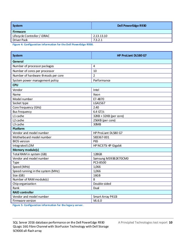 Driver Hp Qlogic Fibre Channel Windows 8 Download Driver Hp Qlogic Fibre Channel Windows 8 Download