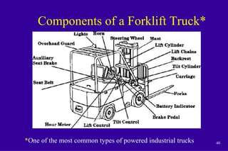 40
Components of a Forklift Truck*
*One of the most common types of powered industrial trucks
 
