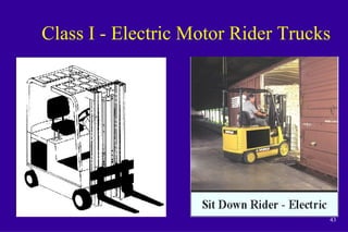 43
Class I - Electric Motor Rider Trucks
 