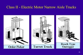 46
Class II - Electric Motor Narrow Aisle Trucks
 