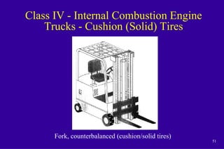 51
Class IV - Internal Combustion Engine
Trucks - Cushion (Solid) Tires
Fork, counterbalanced (cushion/solid tires)
 