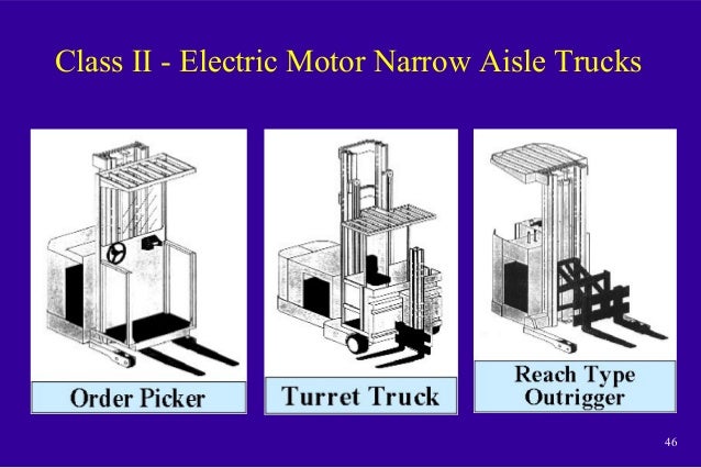 Powered industrial trucks osha std