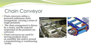 Chain Conveyor
 Chain conveyors utilize a
powered continuous chain
arrangement, carrying a series of
single pendants.
 The chain arrangement is driven
by a motor, and the material
suspended on the pendants are
conveyed.
 Chain conveyors are used for
moving products down
an assembly line and/or around
a manufacturing or warehousing
facility
 