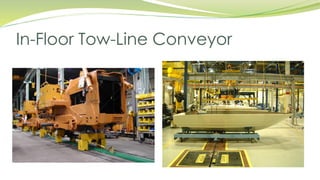 In-Floor Tow-Line Conveyor
 