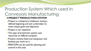 Production System Which used in
Conveyors Manufacturing
 