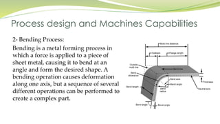 2- Bending Process:
Bending is a metal forming process in
which a force is applied to a piece of
sheet metal, causing it to bend at an
angle and form the desired shape. A
bending operation causes deformation
along one axis, but a sequence of several
different operations can be performed to
create a complex part.
Process design and Machines Capabilities
 