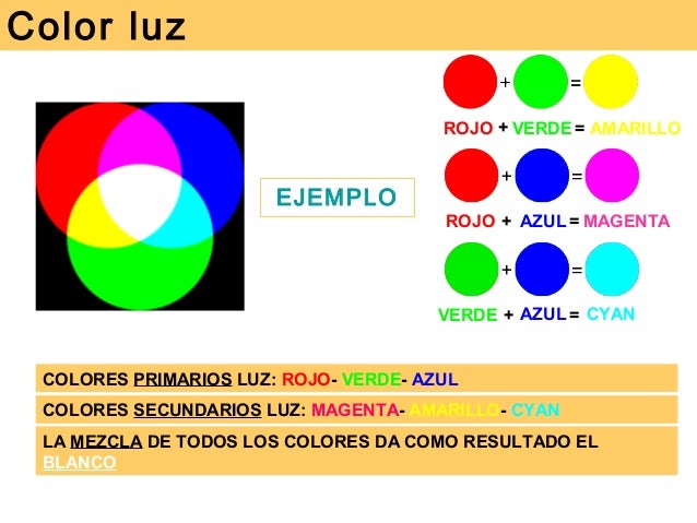 El color Power teoría del color