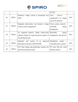 Power Electronics Projects 2015 | PDF