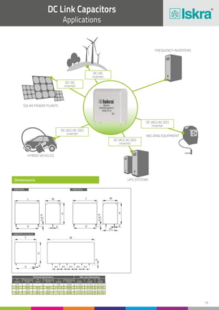 15
DC Link Capacitors
Applications
WELDING EQUIPMENT
UPS SYSTEMS
HYBRID VEHICLES
SOLAR POWER PLANTS
FREQUENCY INVERTERS
DC (AC)/AC (DC)
inverter
DC (AC)/AC (DC)
inverter
DC/AC
inverter
DC/AC
inverter
DC (AC)/AC (DC)
inverter
Dimensions
KNG1910 KNG1914
KNG1914 (12 pins)
L
L
L W
H
W
W
P
P
27.5
37.5 20.3
0.8
1 or 1.2
L + 0.5
L + 0.5
H + 0.2
H + 0.5
W + 0.5
W + 0.5
– –±0.5
±0.5 ±0.5
±0.05
±0.05
d P1 P1 P1 P1 P1
P
P1
4or6
4or6
4
H
H
d d
Terminal dimensions Max. box dimensions
P
(mm)
P1
(mm)
d
(mm)
Lmax
(mm)
Hmax
(mm)
Wmax
(mm)
Tolerance
(mm)
Tolerance
(mm)
Tolerance
(mm)
37.5 10.2 1 or 1.2 L + 0.5 H + 0.5 W + 0.5±0.5 ±0.5 ±0.05
52.5 20.3 1.2 L + 1.0 H + 1.0 W + 1.0±0.5 ±0.5 ±0.05
 